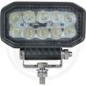 Reflektor roboczy LED