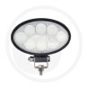 Reflektor roboczy LED
