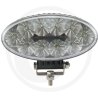 Reflektor roboczy LED
