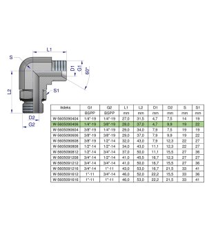 Kolanko hydrauliczne nastawne calowe BB 1/4" x 3/8" BSP z regulacją Waryński