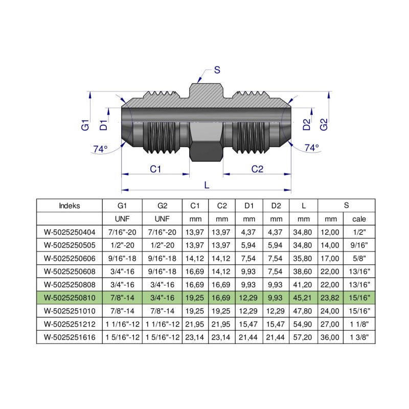 Złączka hydrauliczna redukcyjna calowa BB 7/8" x 3/4" UNF (JIC) Waryński ( sprzedawane po 2 )