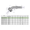 Zakucie hydrauliczne DKL45 DN06 08L M14x1.5 PREMIUM Waryński ( sprzedawane po 10 )