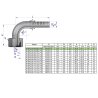 Zakucie hydrauliczne DKL90 DN06 06L M12x1.5 PREMIUM Waryński ( sprzedawane po 10 )