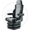 Actimo Evolution 1462954