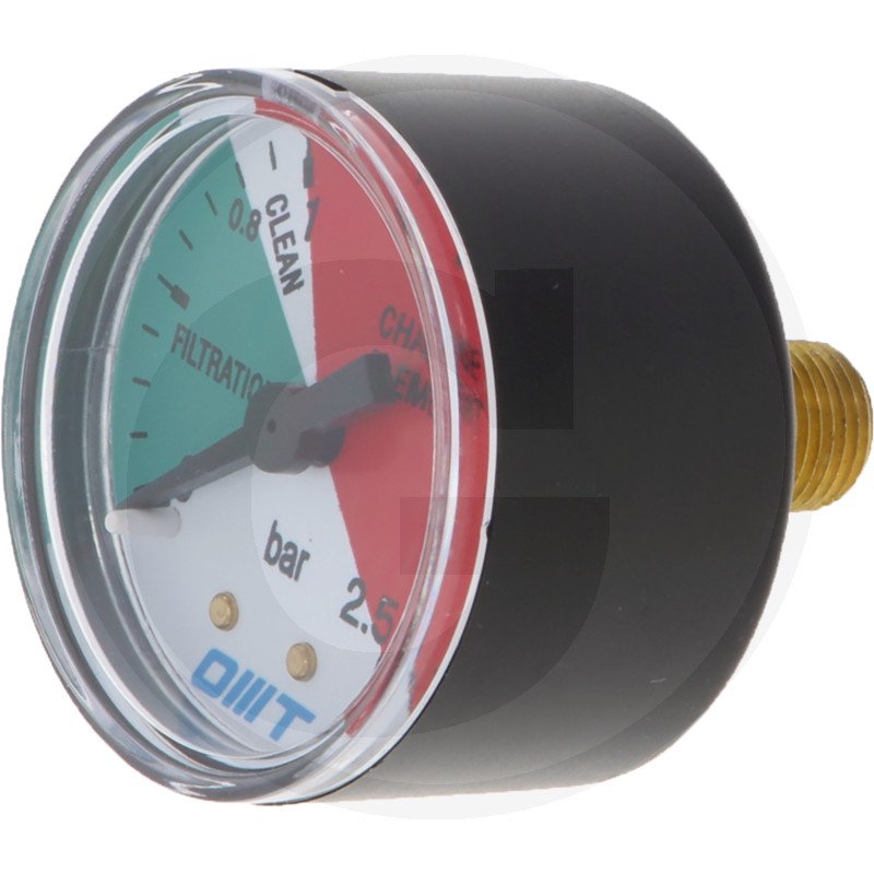 Wskaźnik zabrudzenia