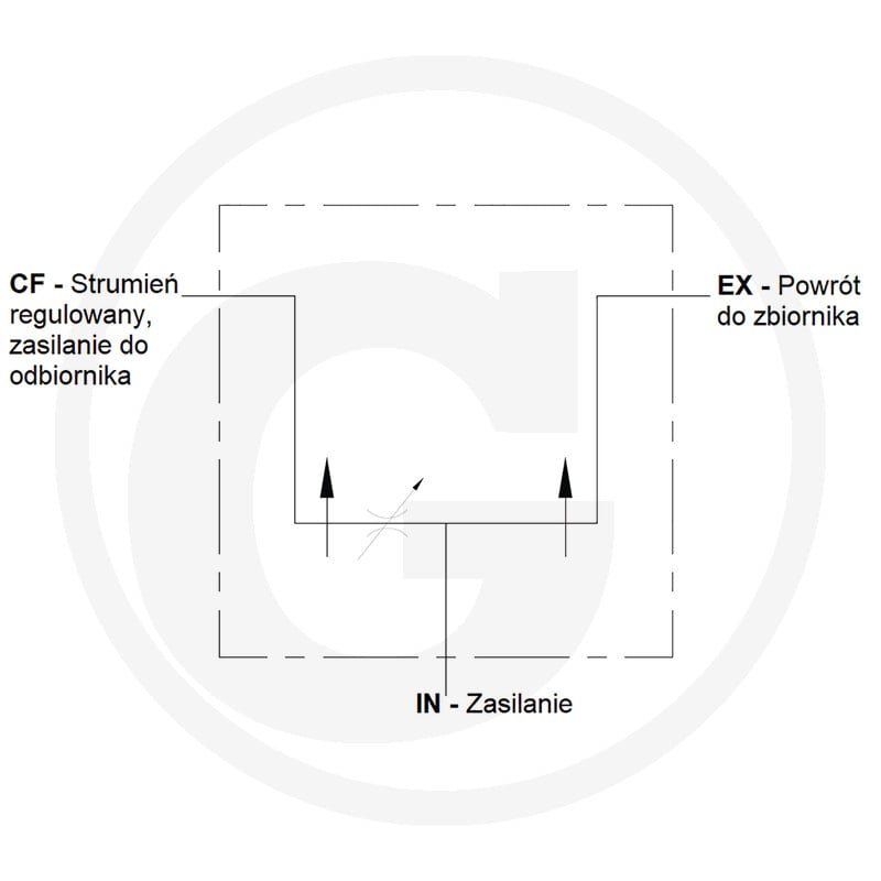 Trójdrogowy regulator przepływu 85036034