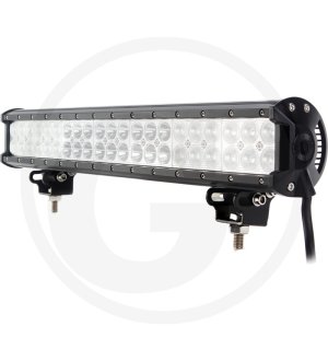 Panel LED