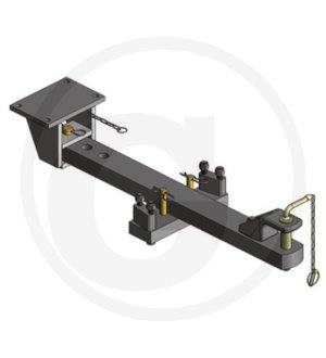 Zestaw do modernizacji dyszla